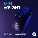 Logitech G309 LightSpeed Wireless/BlueTooth Gaming Mouse, Hero 25K 25,600 DPI - Black