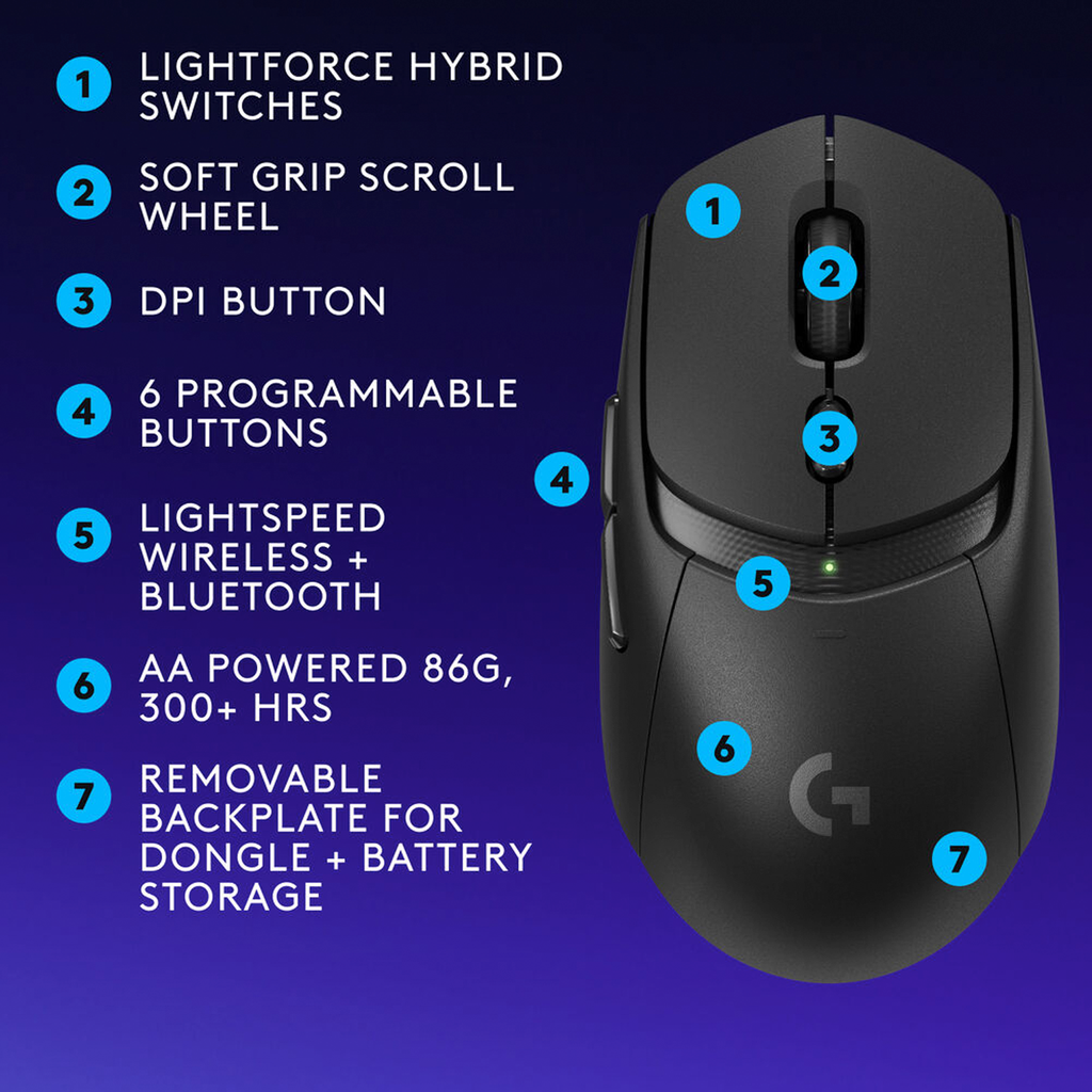 Logitech G309 LightSpeed Wireless/BlueTooth Gaming Mouse, Hero 25K 25,600 DPI - Black