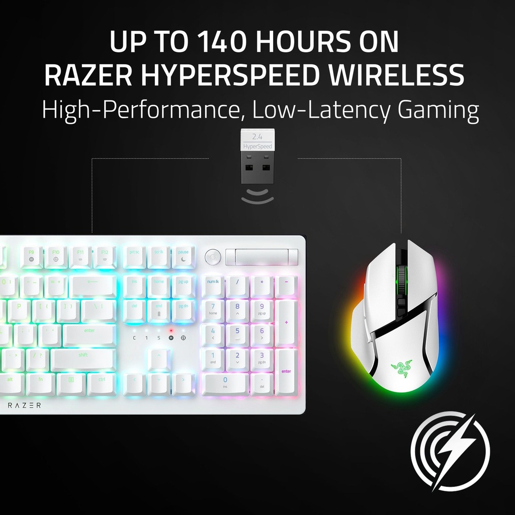 Razer Basilisk V3 Pro 35K Fully Customizable Wireless/ Bluetooth Wired Ergonomic Gaming Mouse, Focus Pro 35K Optical Gen-2 Sensor, Up to 210 Hrs on Bluetooth/145 Hrs on Wireless– White