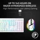 Razer Basilisk V3 Pro 35K Fully Customizable Wireless/ Bluetooth Wired Ergonomic Gaming Mouse, Focus Pro 35K Optical Gen-2 Sensor, Up to 210 Hrs on Bluetooth/145 Hrs on Wireless– White