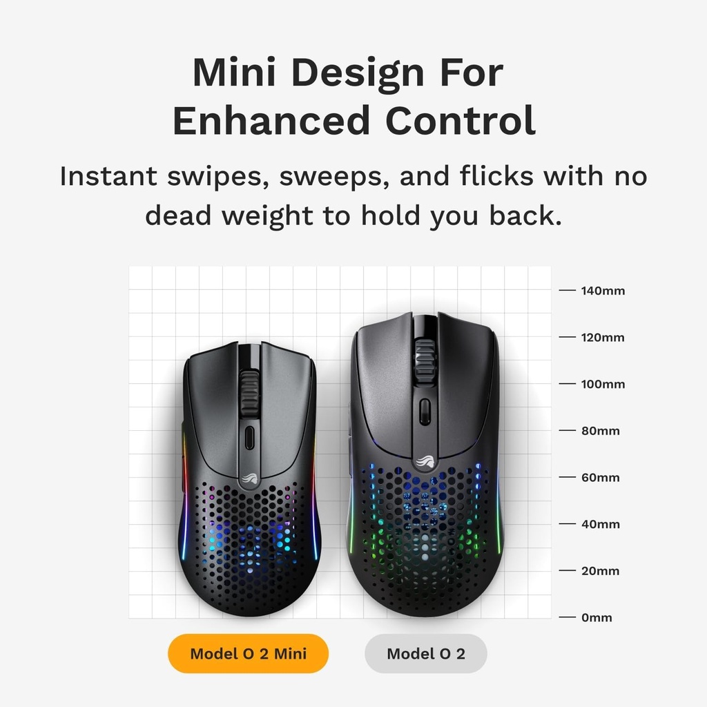 Glorious Model O2 Mini Ultralight Ambidextrous RGB Wireless Gaming Mouse 57g 26,000 DPI - Black