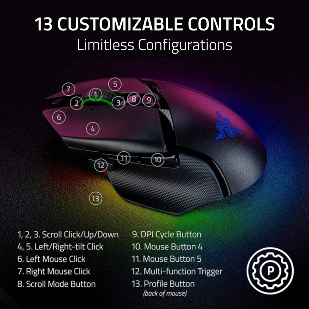 Razer Basilisk V3 Pro 35K Fully Customizable Wireless/ Bluetooth Wired Ergonomic Gaming Mouse, Focus Pro 35K Optical Gen-2 Sensor, Up to 210 Hrs on Bluetooth/145 Hrs on Wireless– Black