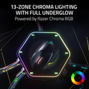 Razer Basilisk V3 Pro 35K Fully Customizable Wireless/ Bluetooth Wired Ergonomic Gaming Mouse, Focus Pro 35K Optical Gen-2 Sensor, Up to 210 Hrs on Bluetooth/145 Hrs on Wireless– Black