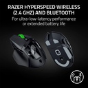 Razer Basilisk V3 X HyperSpeed Wireless/Bluetooth Gaming Mouse Mechanical Switches Gen-2-5G Advanced 18K Optical Sensor, Chroma RGB, 9 Programmable Controls, 535 Hr Battery - Black