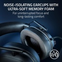 Razer BlackShark V2 HyperSpeed Wireless/Bluetooth/Wired Gaming Headset,THX Spatial Audio,Hyperclear Passive Noise Cancellation Mic,Upto 70 Hrs Battery,For PC, Mac, PS5/PS4 & Mobile Devices