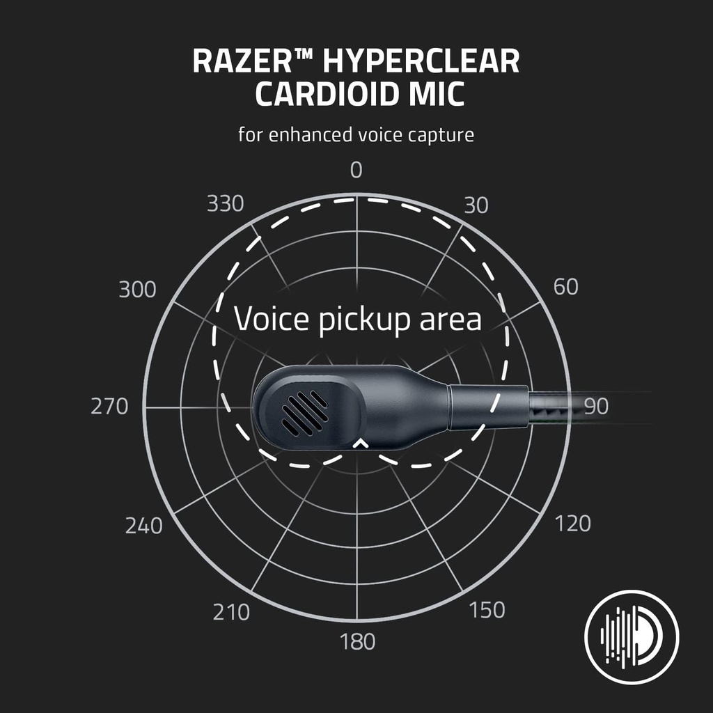 Razer BlackShark V2 X Esports 7.1 Surround Sound Wired Gaming Headset - For PC,PS4, Xbox One,Switch & Mobile Devices – White Edition