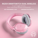 Razer BarraCuda Quartz Edition Wireless/Bluetooth/Wired (USB-C) Gaming Headset, THX Spatial Audio, Dual Noise-Cancellation, Up to 40 Hrs Battery Life, For PC, PS5/PS4,Switch & Mobile Devices