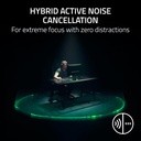 Razer BlackShark V3 Pro Gaming Headset, HyperSpeed Wireless Gen 2, Hybrid Active Noise Cancellation, Detachable Razer HyperClear Full Band 12mm Mic, PlayStation, Black | RZ04-05400500-R3G1