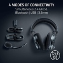 Razer BlackShark V3 Pro Gaming Headset, HyperSpeed Wireless Gen 2, Hybrid Active Noise Cancellation, Detachable Razer HyperClear Full Band 12mm Mic, PlayStation, Black | RZ04-05400500-R3G1