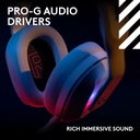 ASTRO A20 X LIGHTSPEED Bluetooth / Wireless Gaming Headset, LIGHTSYNC RGB, and 48 kHz Boom Mic, for PS5, Xbox, Nintendo Switch/Switch 2 and PC with 2-System PLAYSYNC Audio - White
