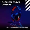 ASTRO A20 X LIGHTSPEED Bluetooth / Wireless Gaming Headset, LIGHTSYNC RGB, and 48 kHz Boom Mic, for PS5, Xbox, Nintendo Switch/Switch 2 and PC with 2-System PLAYSYNC Audio - Black