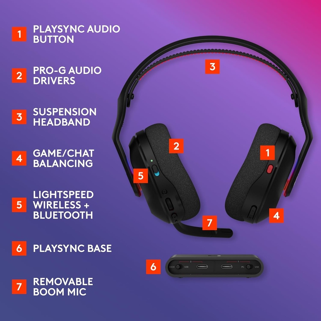 ASTRO A20 X LIGHTSPEED Bluetooth / Wireless Gaming Headset, LIGHTSYNC RGB, and 48 kHz Boom Mic, for PS5, Xbox, Nintendo Switch/Switch 2 and PC with 2-System PLAYSYNC Audio - Black