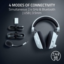 Razer BlackShark V3 Pro Gaming Headset, HyperSpeed Wireless Gen 2, Hybrid Active Noise Cancellation, Detachable Razer HyperClear Full Band 12mm Mic, PlayStation, White Edition | RZ04-05400600-R3G1
