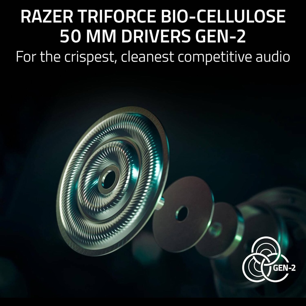 Razer BlackShark V3 Pro Gaming Headset, HyperSpeed Wireless Gen 2, Hybrid Active Noise Cancellation, Detachable Razer HyperClear Full Band 12mm Mic, PlayStation, White Edition | RZ04-05400600-R3G1