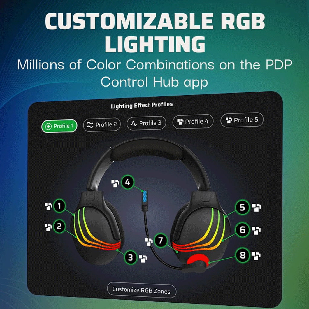 PDP Afterglow Wave Wireless Headset with Mic for Xbox Series X|S, Windows 10/11 PC, Compatible with PlayStation PS5/PS4 and Bluetooth, Black | 049-032-BK