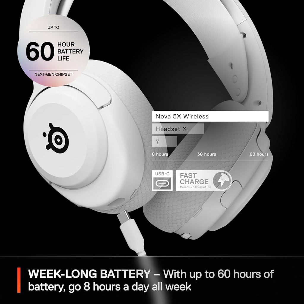 SteelSeries Arctis Nova 5X Wireless/Bluetooth Gaming Headset Upto 60 Hour Battery Life For PC,Xbox,Switch & Mobile Devices - White