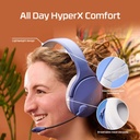 HyperX Cloud Jet Dual Wireless/Bluetooth, Swivel-To-Mute Boom Mic, Upto 25Hrs Of Playtime For PC,Mac, PS5,PS4 & Mobile - Black