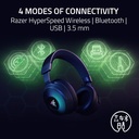 Razer Kraken V4 Pro Wireless Gaming Headset With OLED Control Hub, Razer Sensa HD Haptics For PC, Mac, Playstation, Switch & Smartphone
