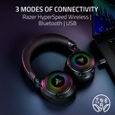Razer Kraken V4 Wireless/Bluetooth/USB Gaming Headset Wideband Mic, Quick Volume Adjust - 9 Zone RGB Lighting - for PC, Mac, PS5, Nintendo Switch, Steam Deck, Smartphone - Black