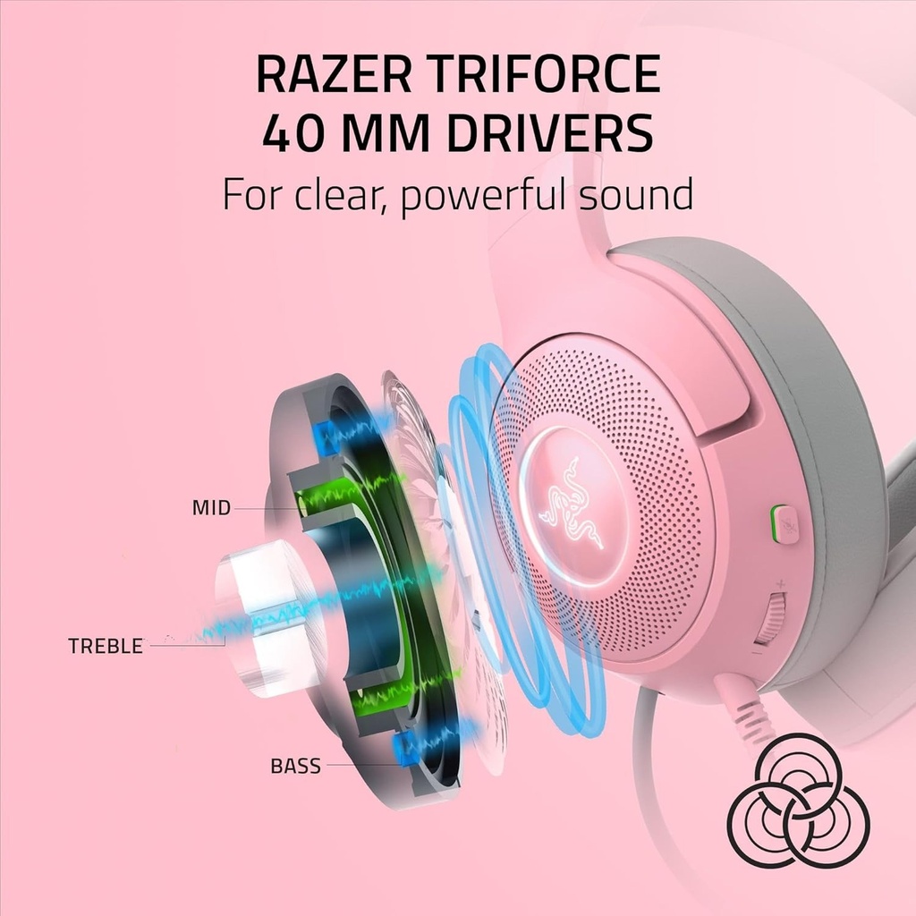Razer Kraken Kitty V2 USB Wired RGB Gaming Headset: Chroma Kitty Ears, Stream Reactive Lighting, HyperClear Cardioid Mic, 7.1 Surround Sound For PC, PS4, PS5 - Quartz Pink