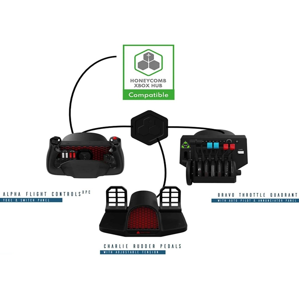 Honeycomb Aeronautical Xbox Hub For HoneyComb Flight Controls