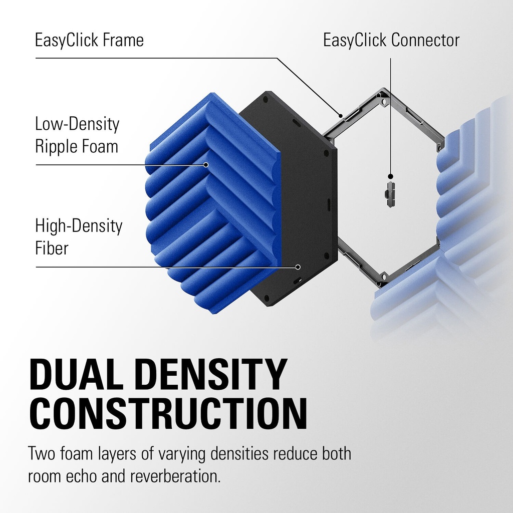 Elgato Wave Panels Professional Acoustic Environment Reduce Room Echo & Reverberation - Blue