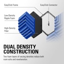 Elgato Wave Panels Professional Acoustic Environment Reduce Room Echo & Reverberation - Blue