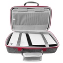 Gamax Storage Bag for PlayStation 5 Pro