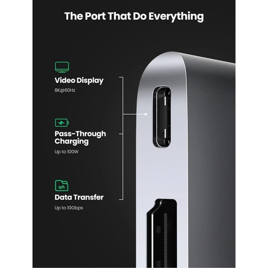 UGREEN 6-In-1 USB-C Multifunction Adaptor For MacBook Air & Pro