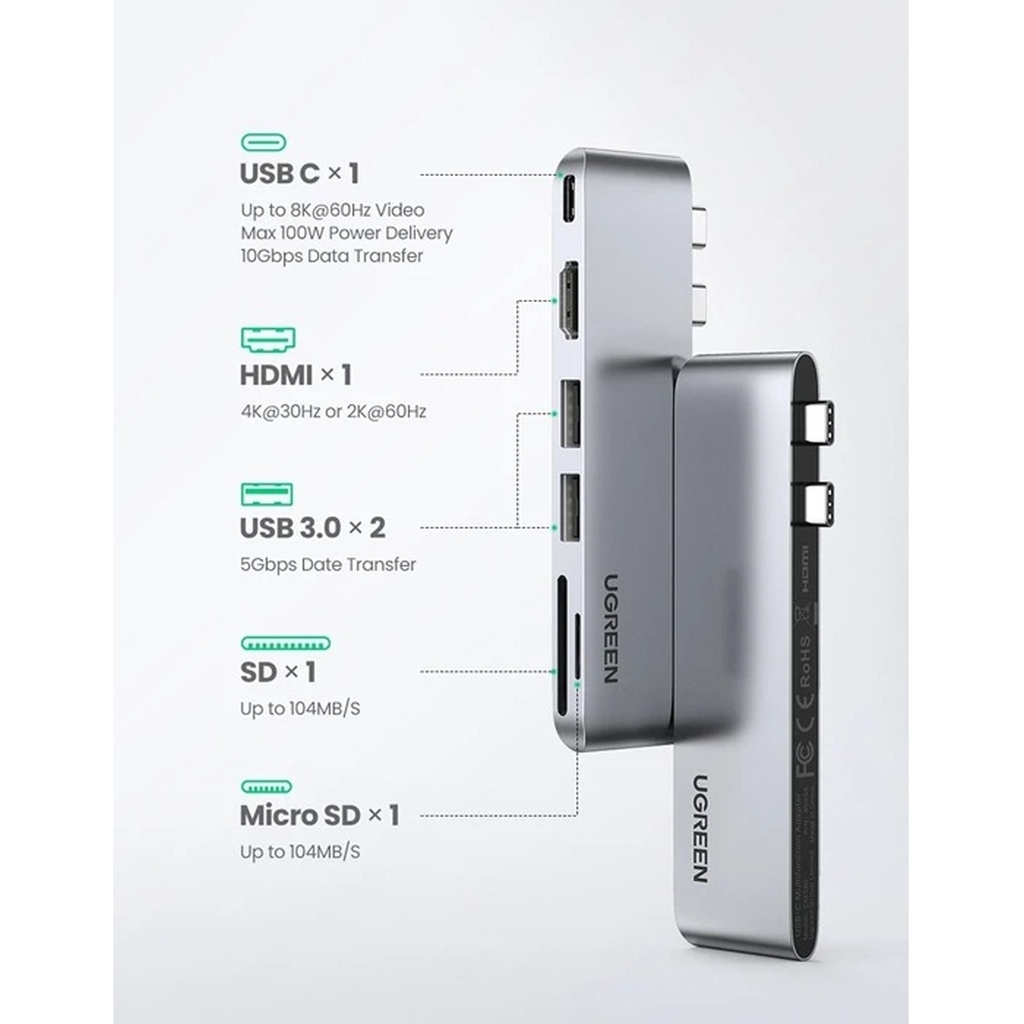 UGREEN 6-In-1 USB-C Multifunction Adaptor For MacBook Air & Pro