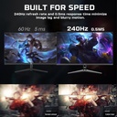Twisted Minds 32'' Fast VA Panel 240Hz 0.5ms 2K HDMI 2.1 HDR Gaming Monitor (PS5 Compatible)